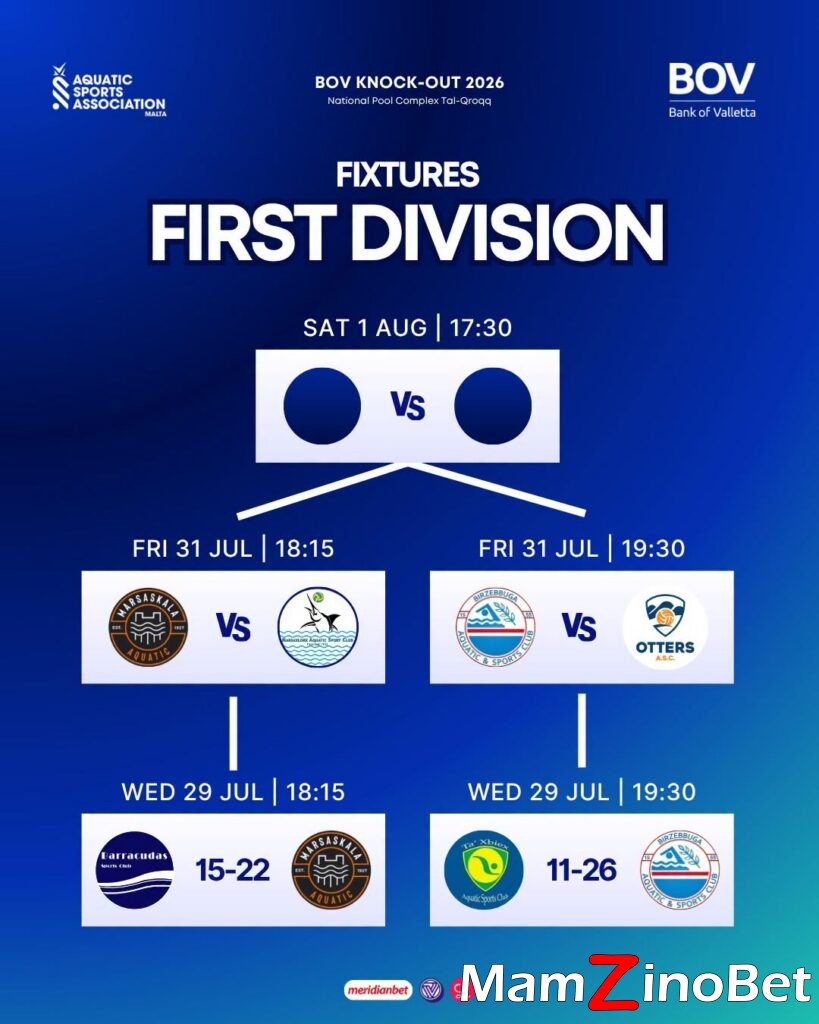 first-divison-knockout-sf-819x1024 Birżebbuġa and Marsaskala progress to BOV Summer Knock-Out First Division semi-finals