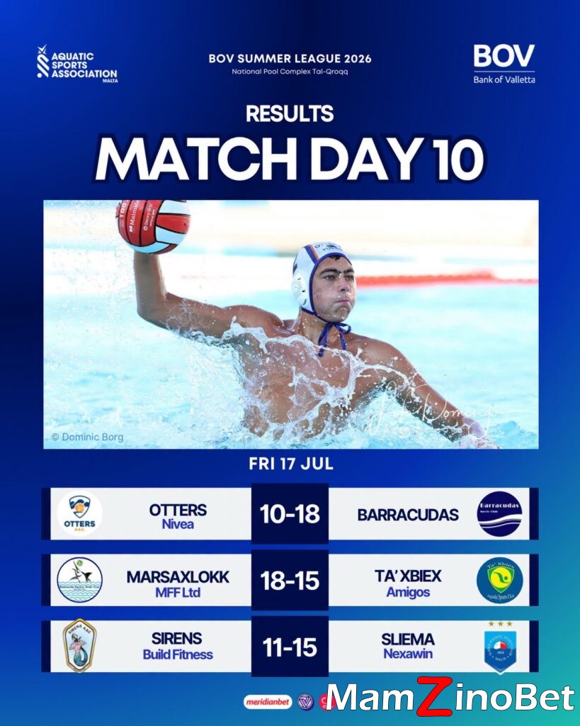 match-day-10-results-1-819x1024 Sliema, Marsaxlokk and Barracudas claim important BOV Summer League victories