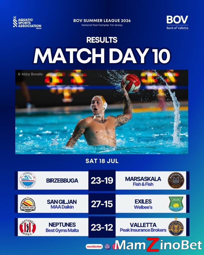 match-day-10-results2-819x1024 Birżebbuġa outlast Marsaskala Fish & Fish in BOV Summer League Goal-Fest