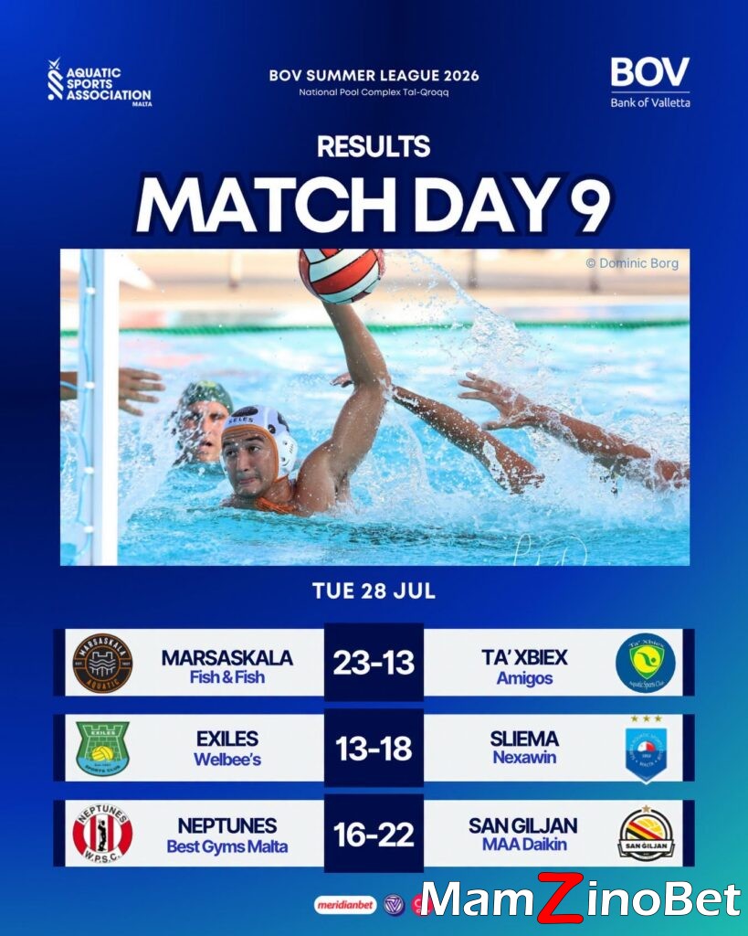 match-day-13-results-1-819x1024 San Ġiljan extend winning run as Sliema and Marsaskala also triumph on Match Day 13