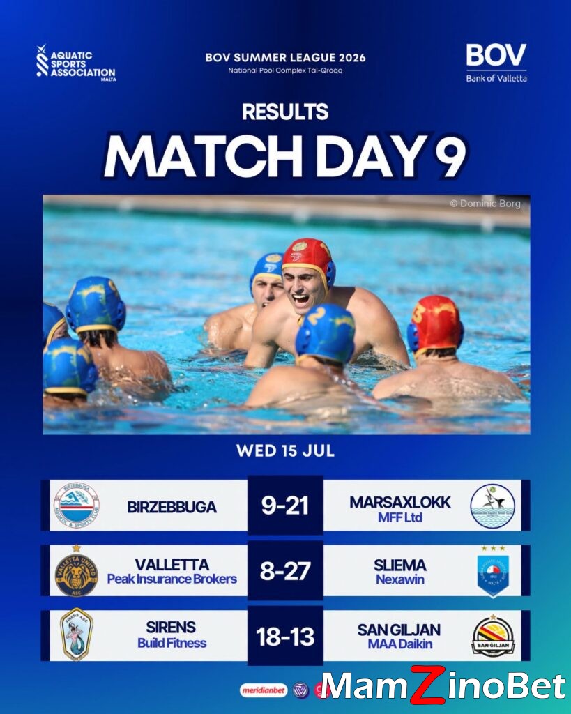 match-day-9-results-2-819x1024 Sliema and Sirens secure emphatic victories in BOV Summer League