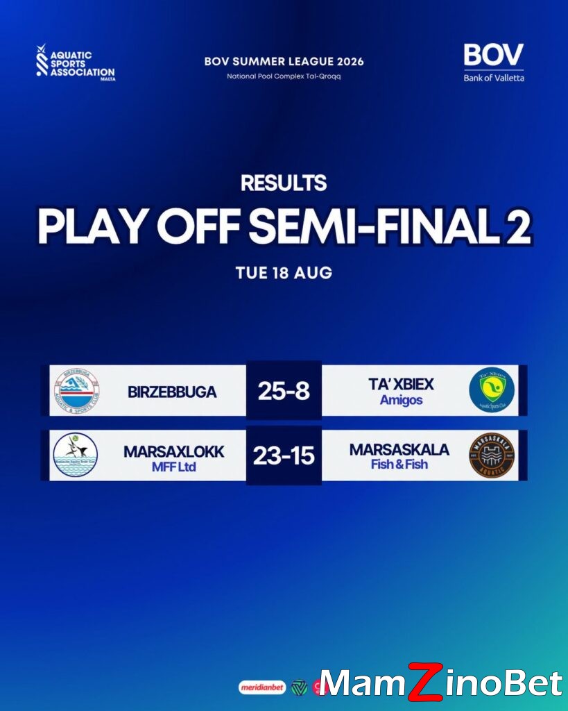 play-offs-div-1-819x1024 Birżebbuġa and MXLOKK MFF Limited reach BOV Play-Off final