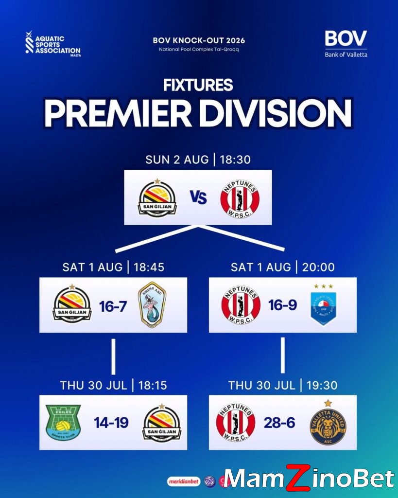premier-knockout-results-819x1024 San Ġiljan and Neptunes secure places in BOV Knockout final